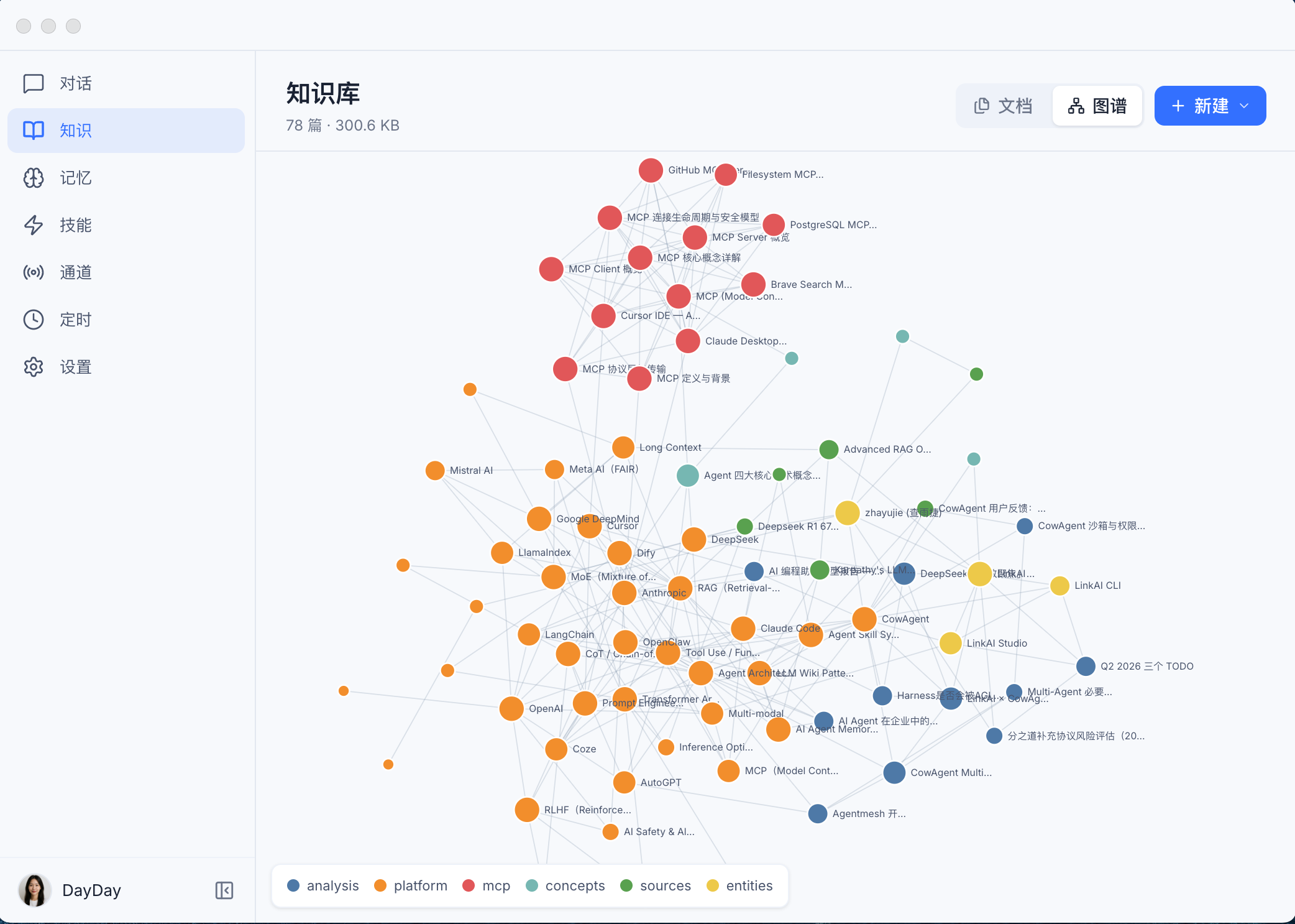 LinkAI 桌面端知识图谱界面