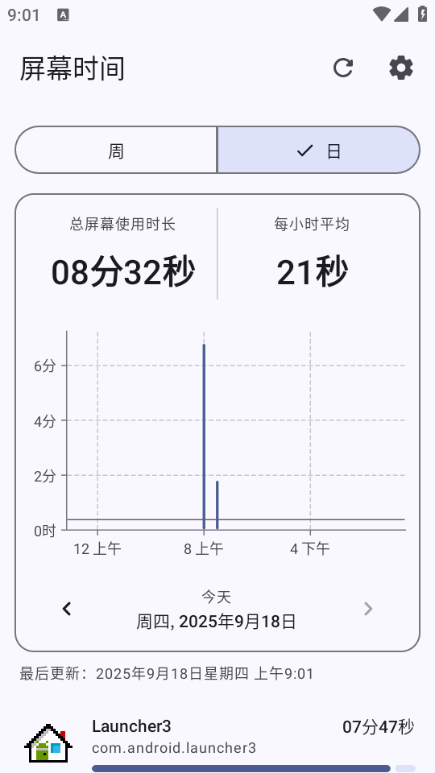 Screen Time 主界面：应用排行榜与每周使用柱状图