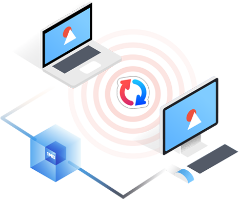 GoodSync Connect 連接策略