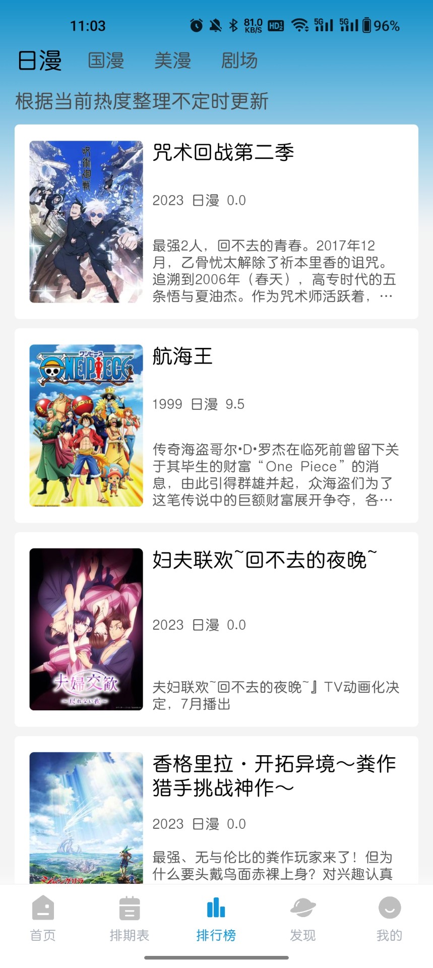 安裝完打開第一眼看到的首頁