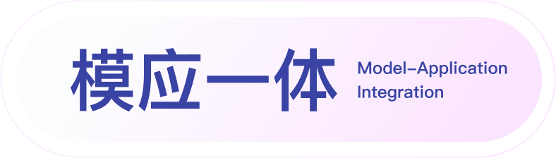 工作流四段式概览